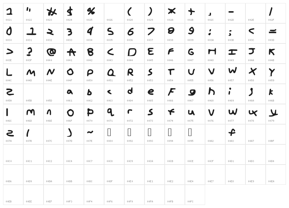 Somic_Cans_SM Character Map