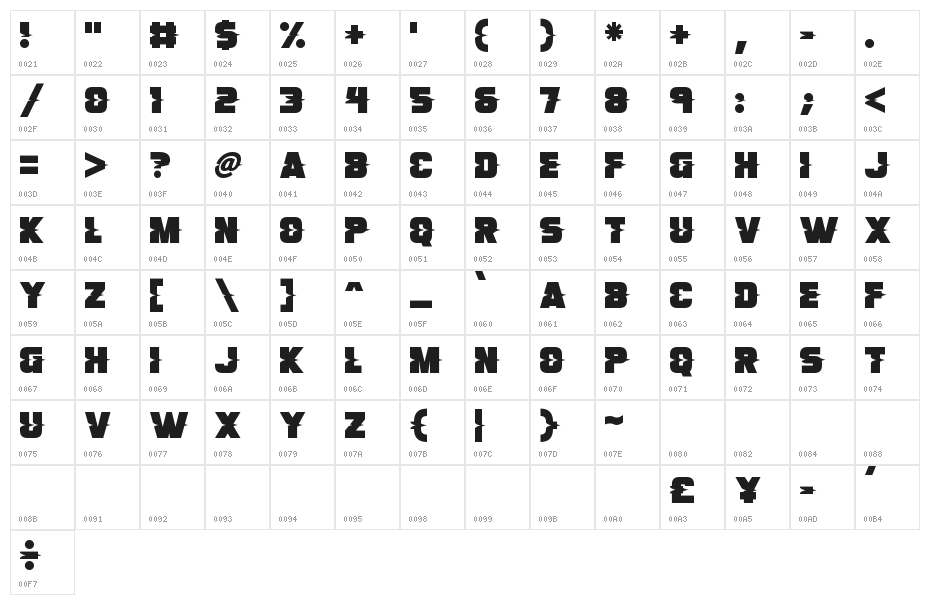 Son Of A Glitch Character Map