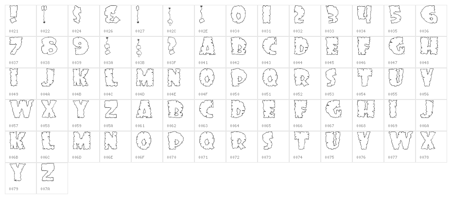 Son of the Bride of Foo JL Character Map