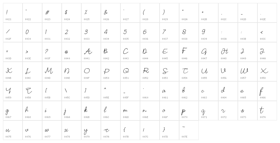 Sonata Italic Character Map