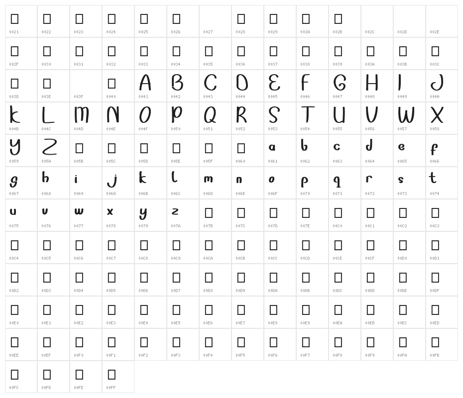 Sonddesip Character Map