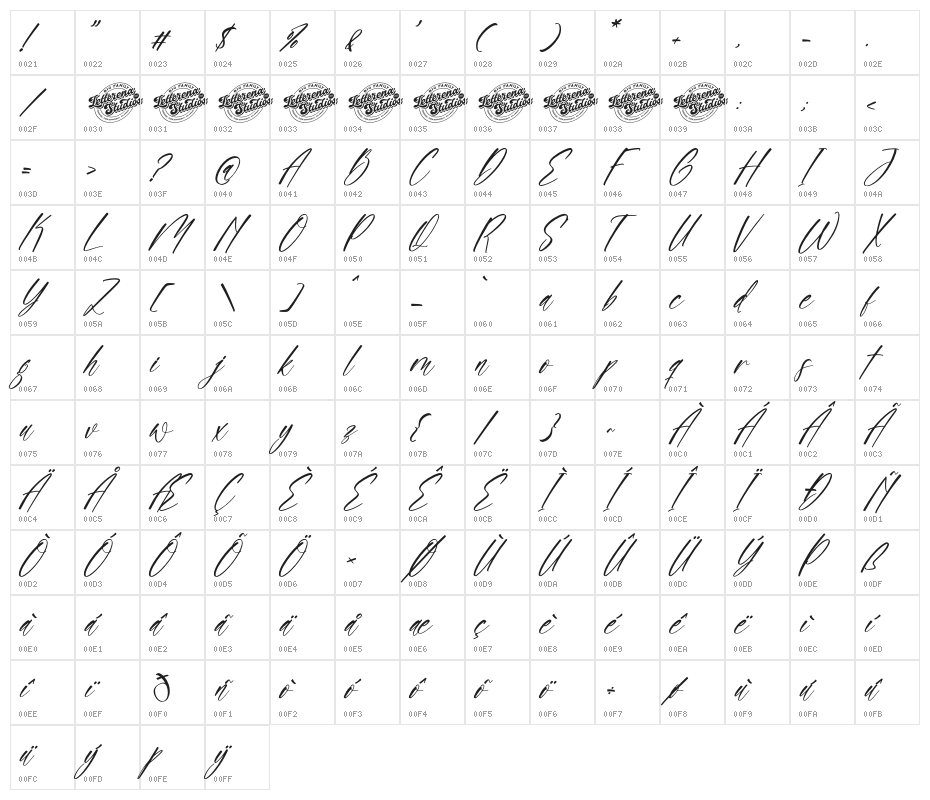 Sonesta DEMO VERSION Italic Character Map