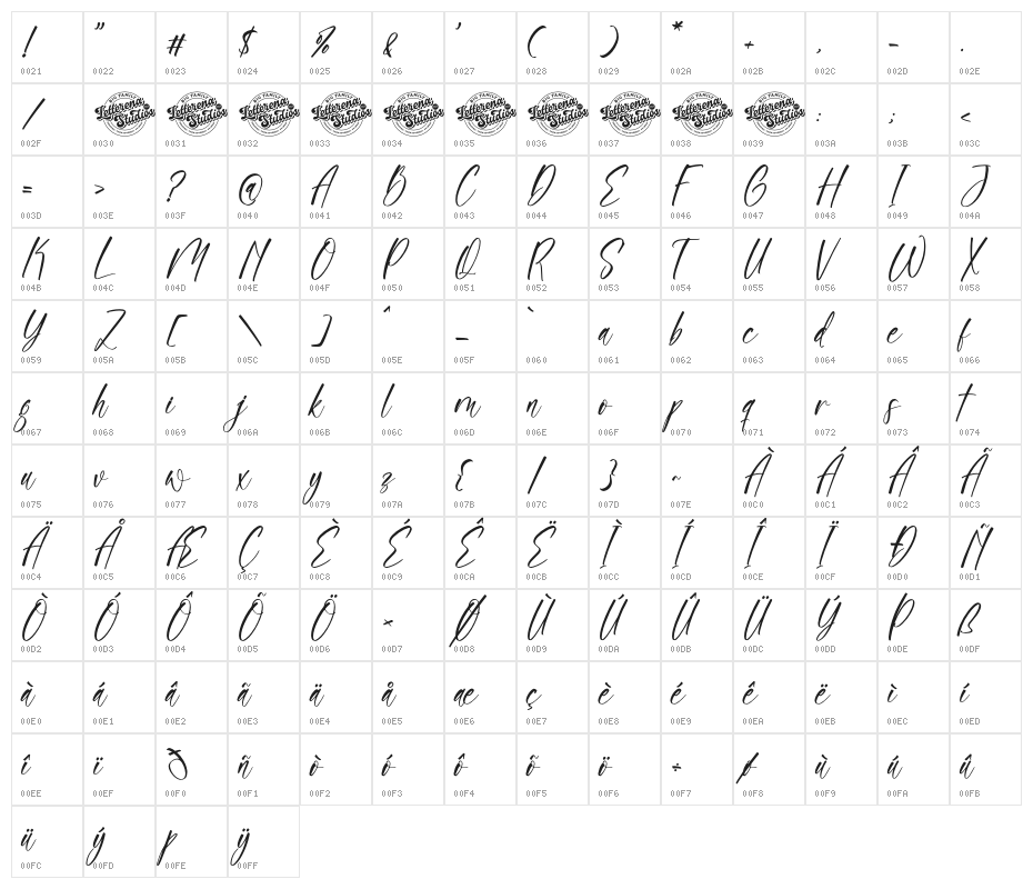 Sonesta DEMO VERSION Character Map