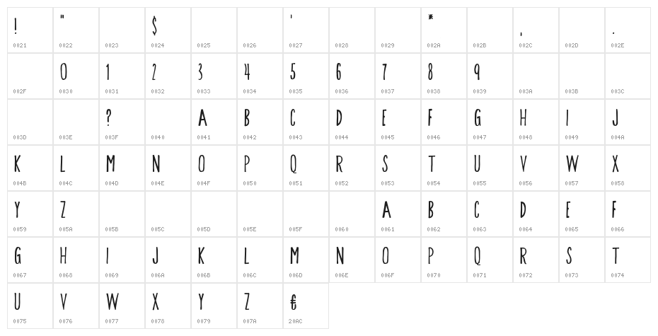 Songbird-Regular Character Map