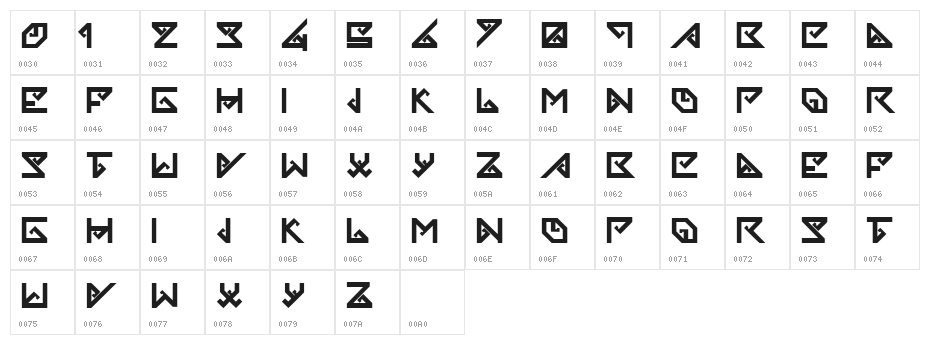 Songket Minang Character Map