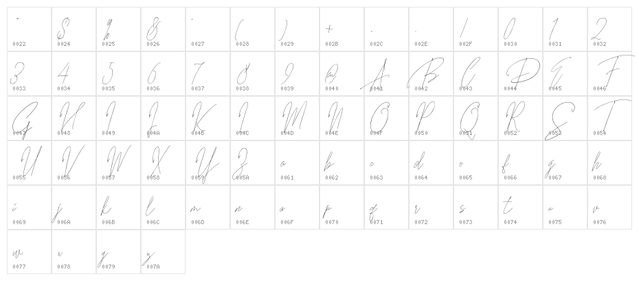 Songstar Free Character Map