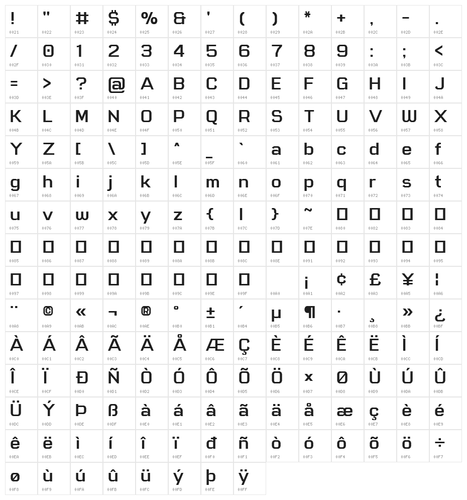 Soniano Sans Unicode Regular Character Map
