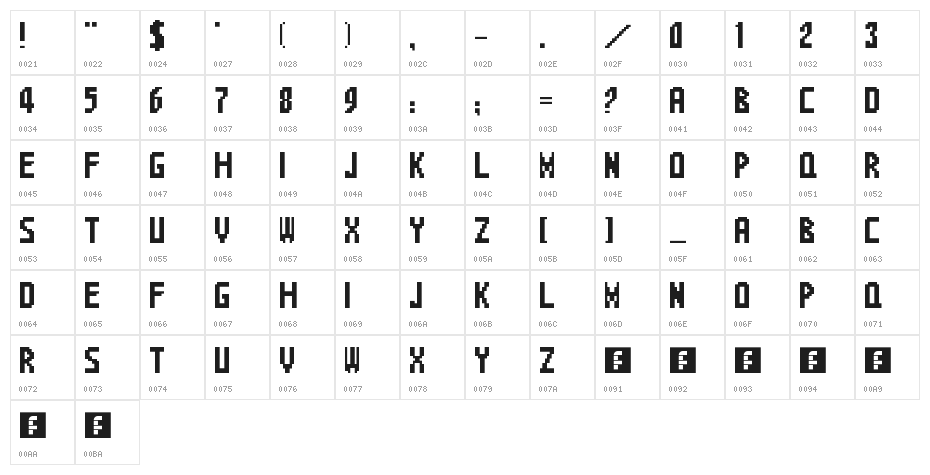 Sonic Advance 2 Regular Character Map