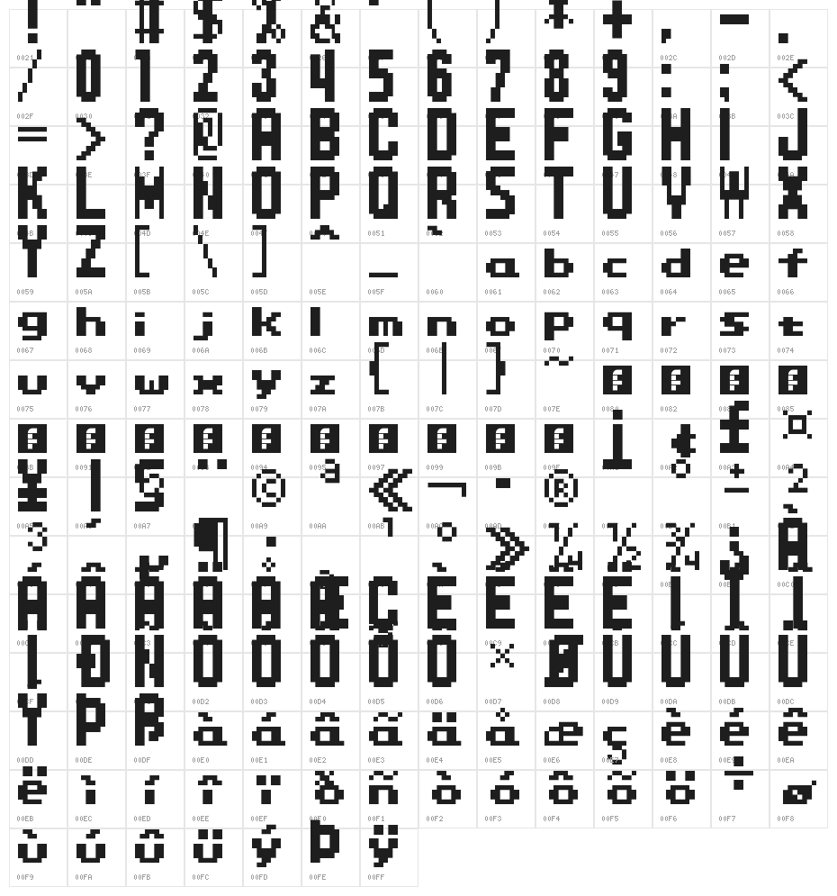 Sonic Advance Regular Character Map