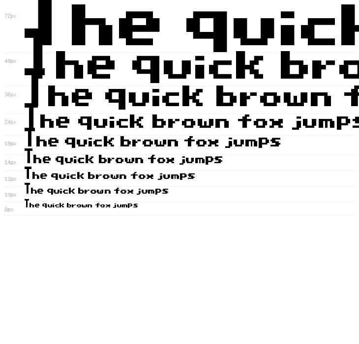 Sonic Advance Regular Waterfall