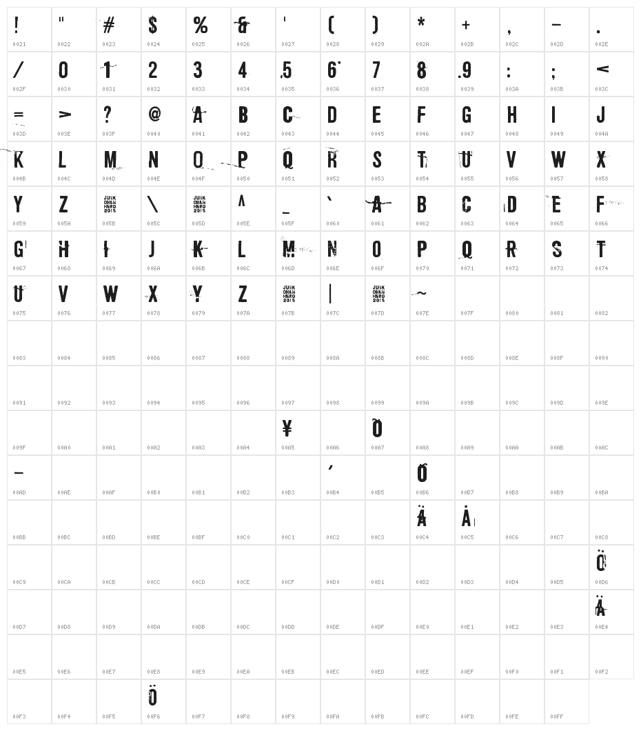 Sonic Barrier Character Map