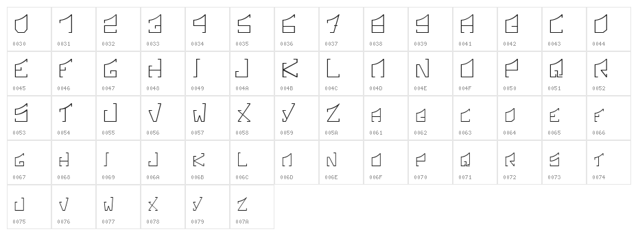 Sonic Boom Character Map