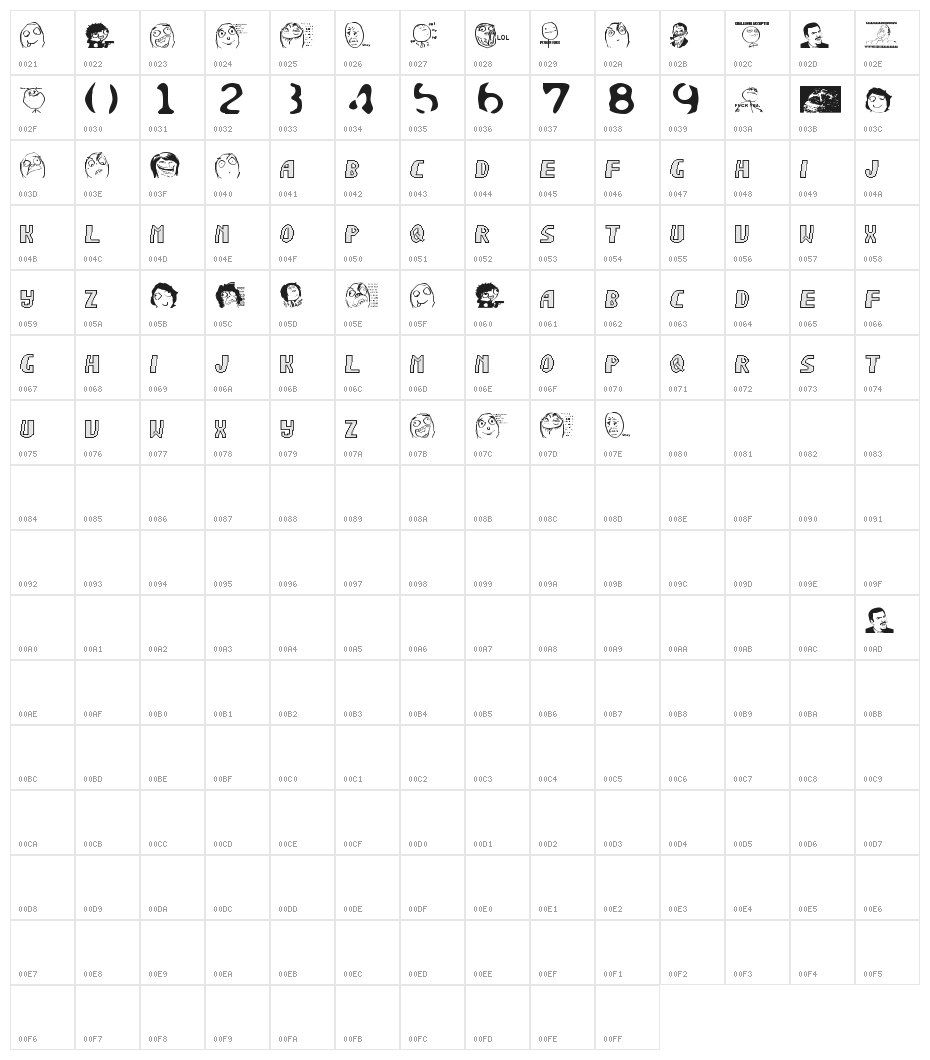 Sonic Chaos Character Map