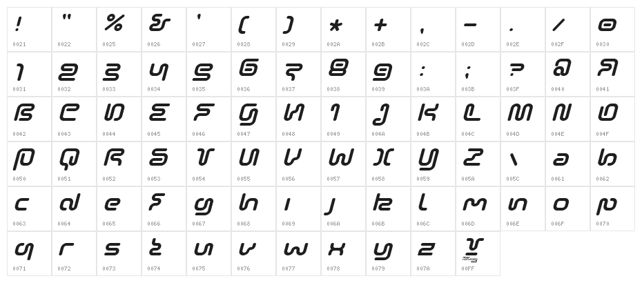 Sonic-Empire-Italic Character Map