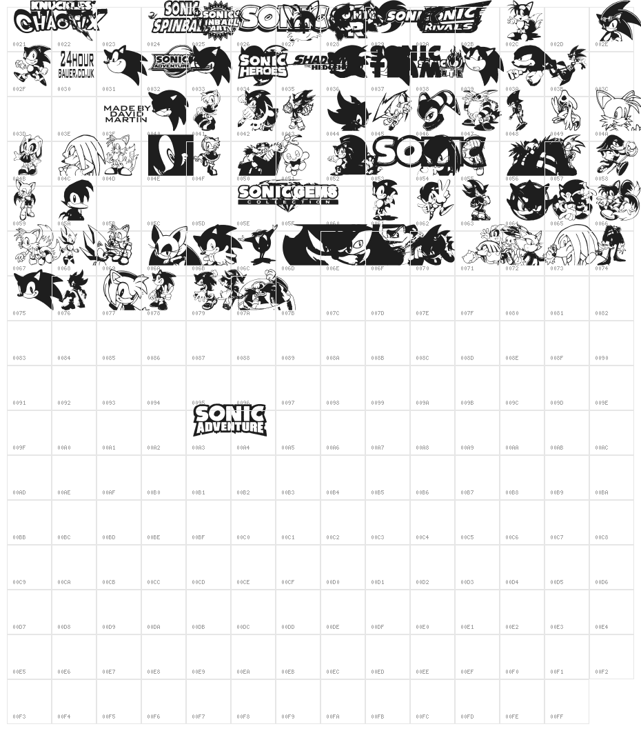 Sonic Mega Font Character Map