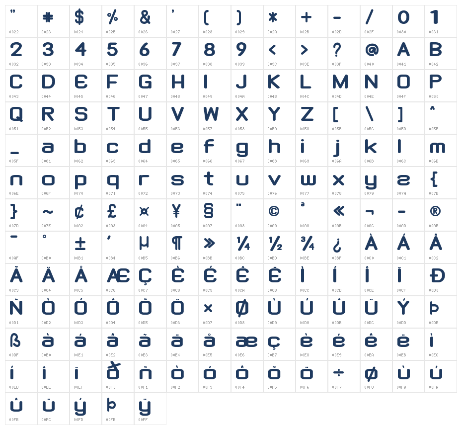 Sonic Saber - Personal Use Character Map