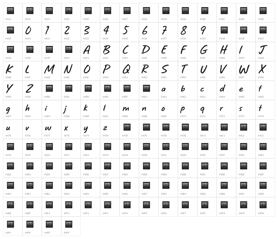 Sonic Waves Character Map