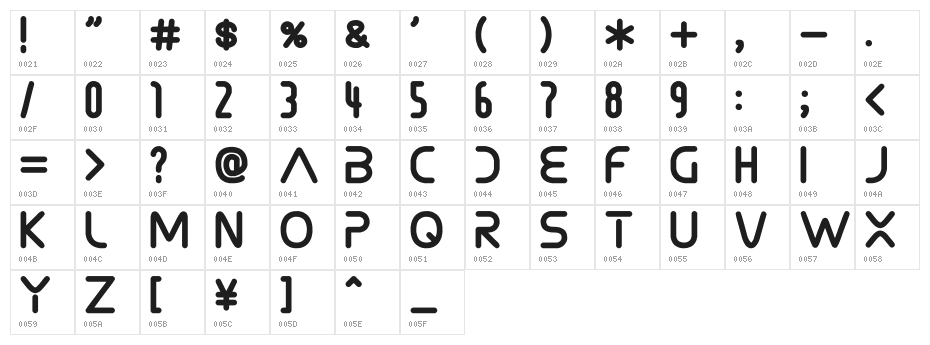 SonicDemonFont Character Map