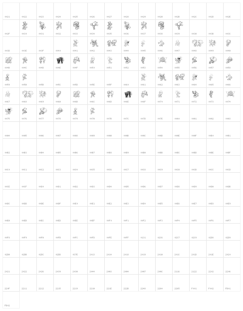 Sonico Character Map
