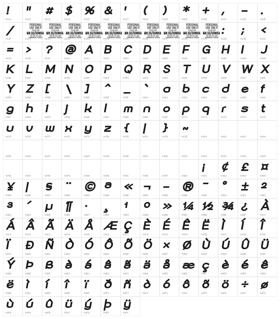 Sonika PERSONAL USE Black Italic Character Map
