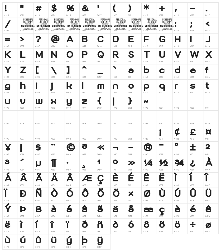 Sonika PERSONAL USE Black Character Map