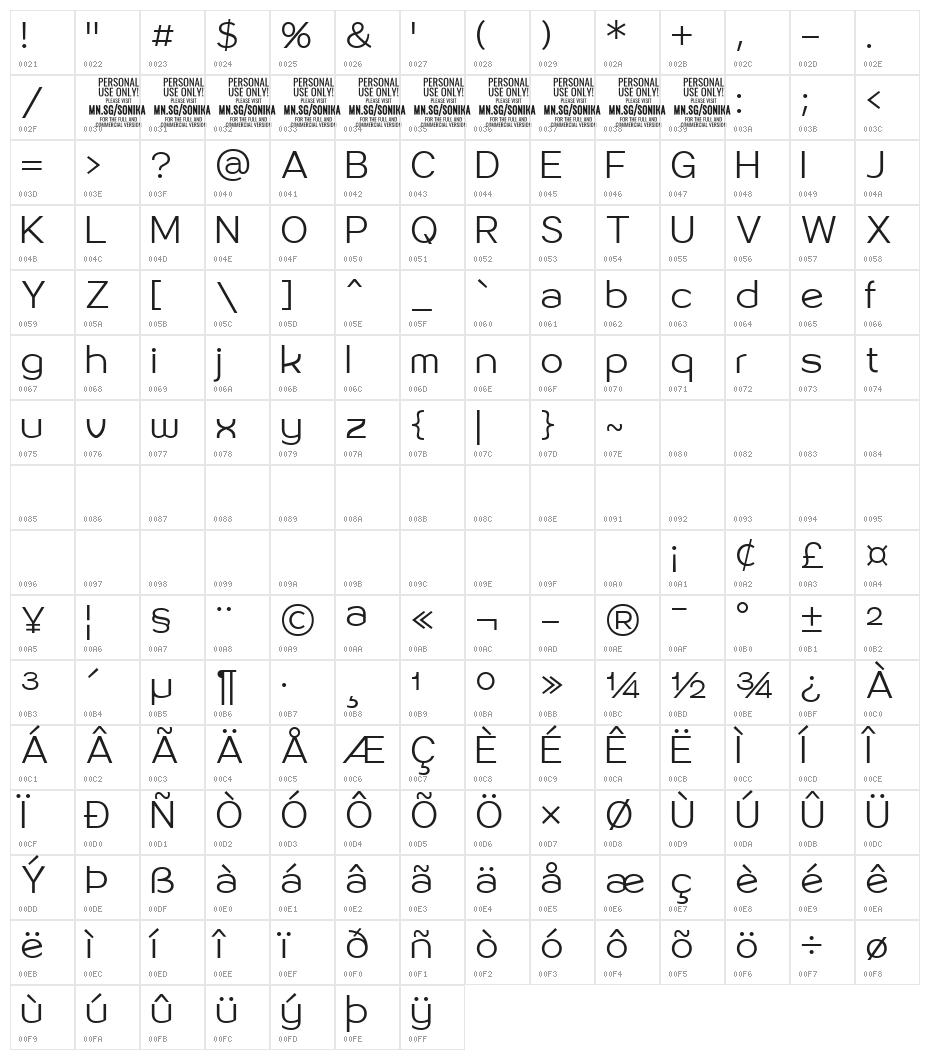 Sonika PERSONAL USE Light Character Map