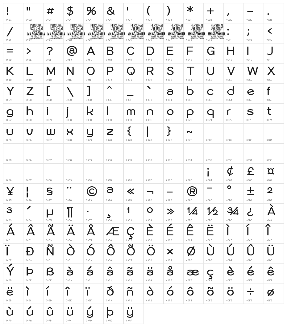 Sonika PERSONAL USE Character Map