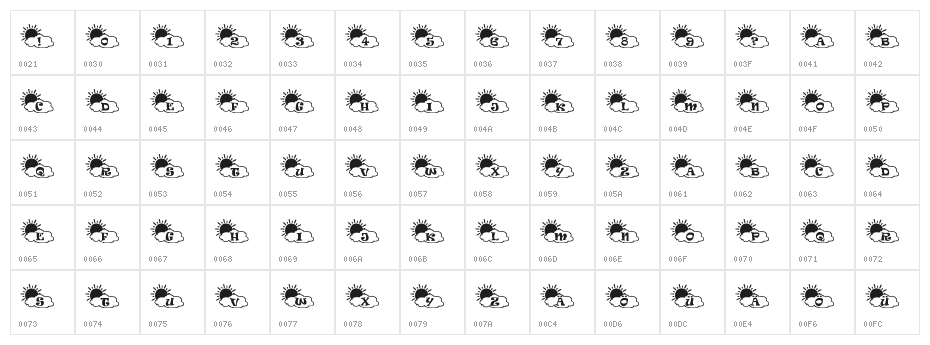 Sonnenschein Character Map