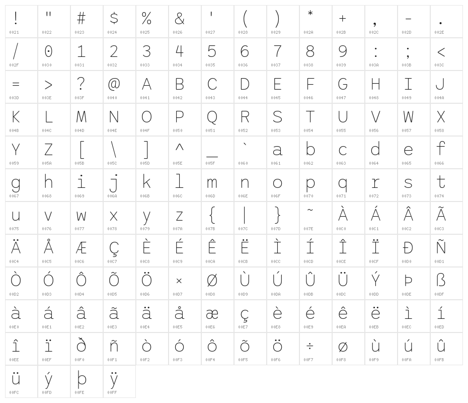 Sono ExtraLight Character Map