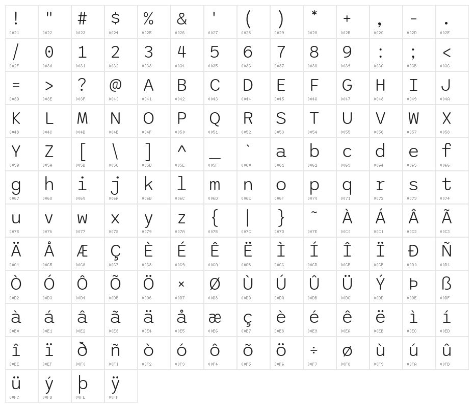 Sono Light Character Map