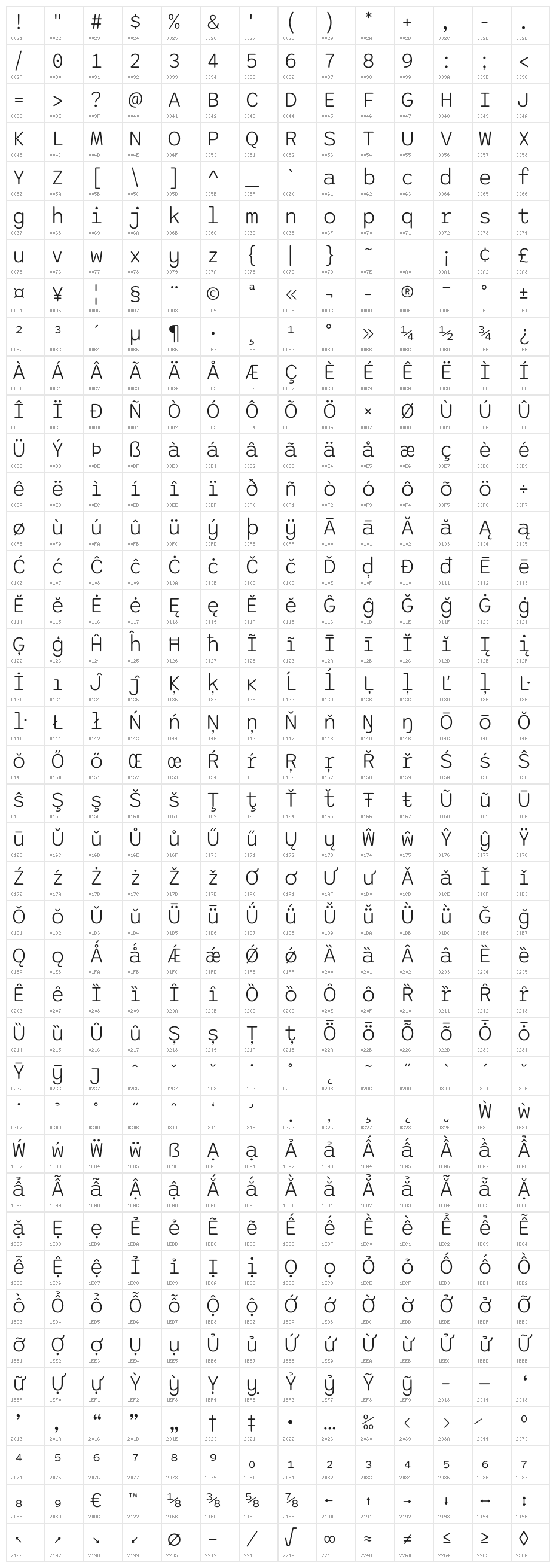 Sono Light Character Map