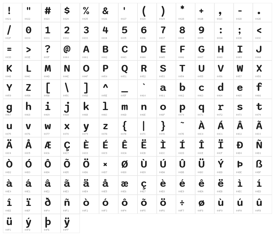 Sono SemiBold Character Map
