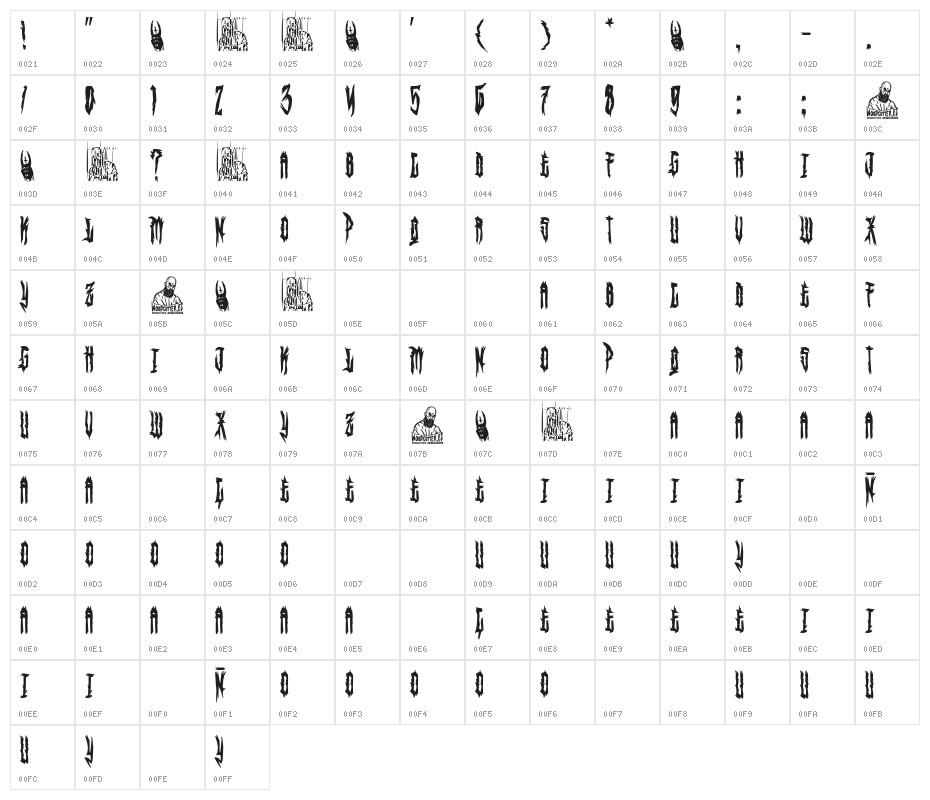 Sons of Satan Character Map