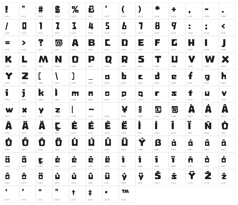 Sonshin Bold Character Map