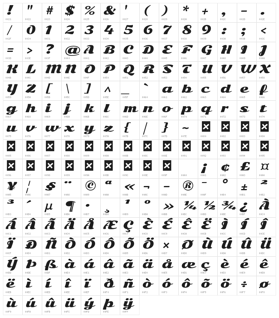Sonsie One Character Map