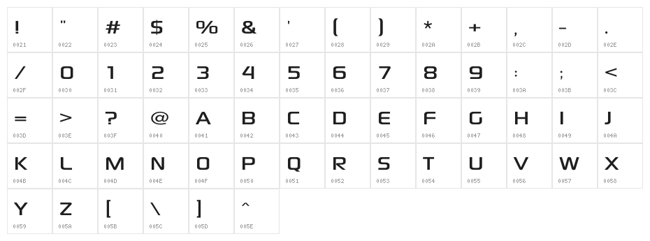 Sony Sketch EF Character Map