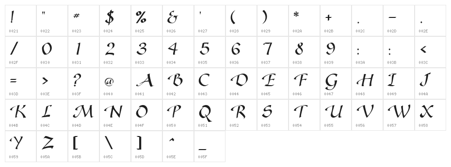 SonyannaScriptSSi Regular Character Map