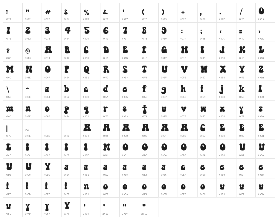 Sooky 70s Character Map