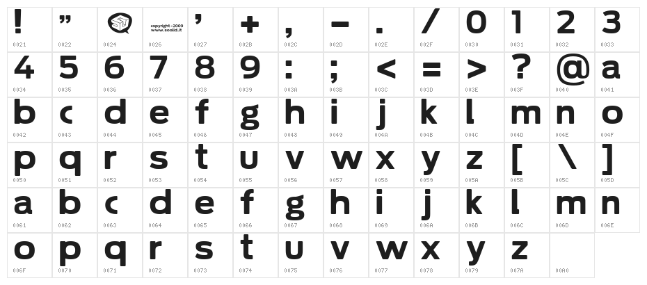 Soolidium Character Map