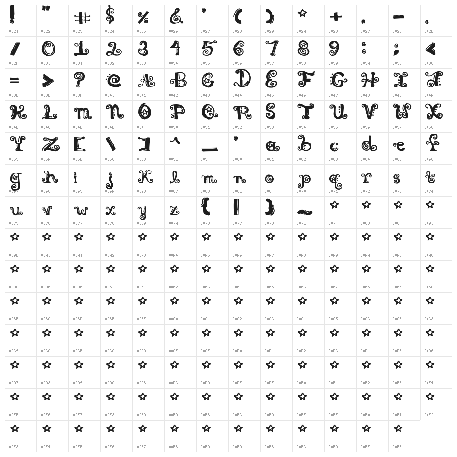 Soop Kitchen Character Map
