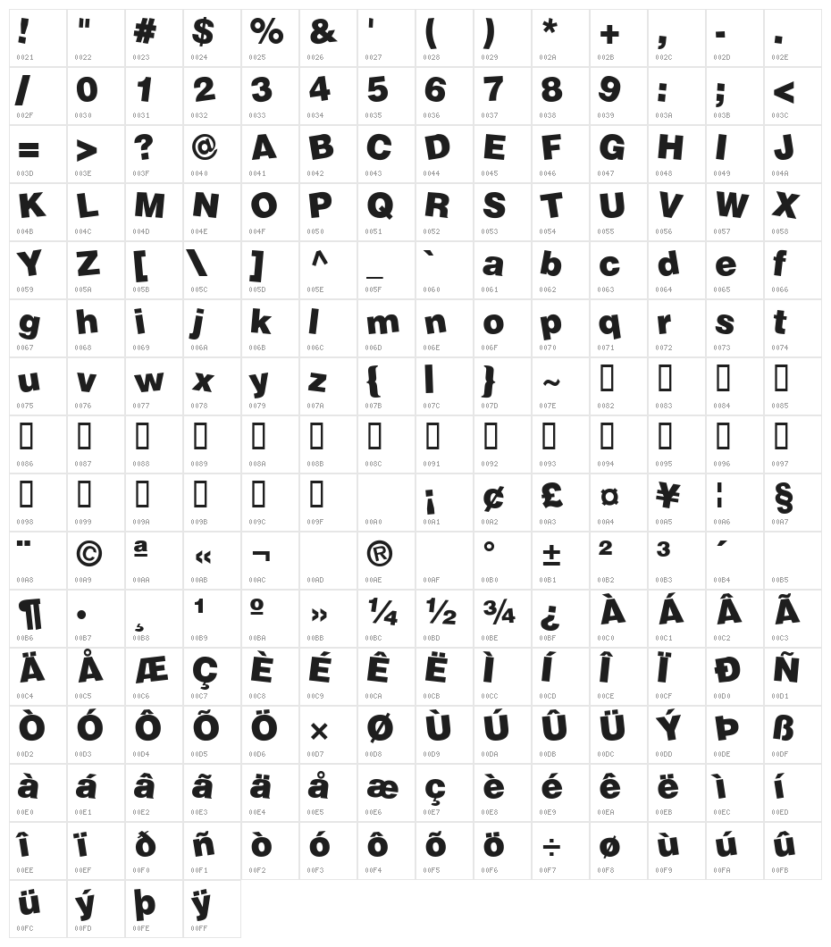 Soopafresh Character Map