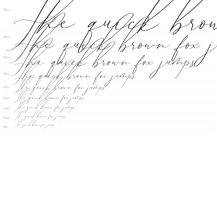 Sophia Martini Waterfall