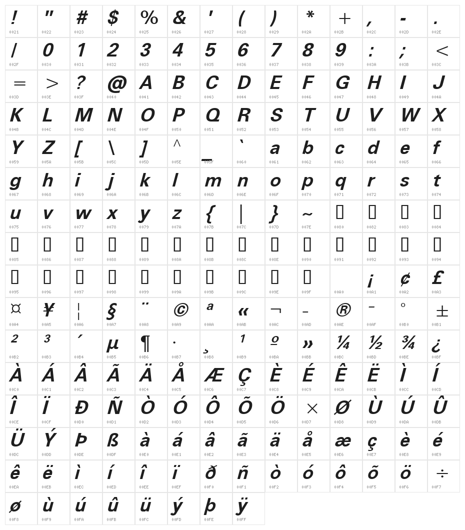 Sophia Nubian Bold Italic Character Map