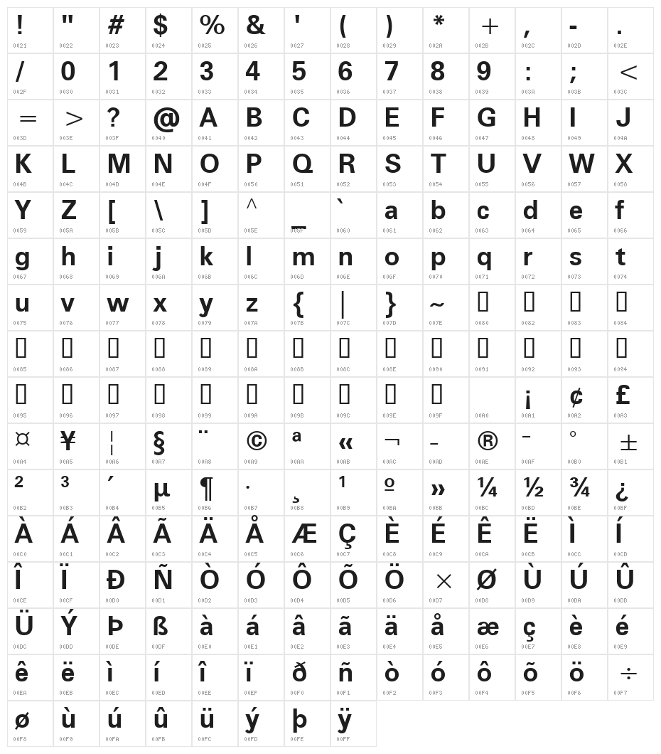 Sophia Nubian Bold Character Map