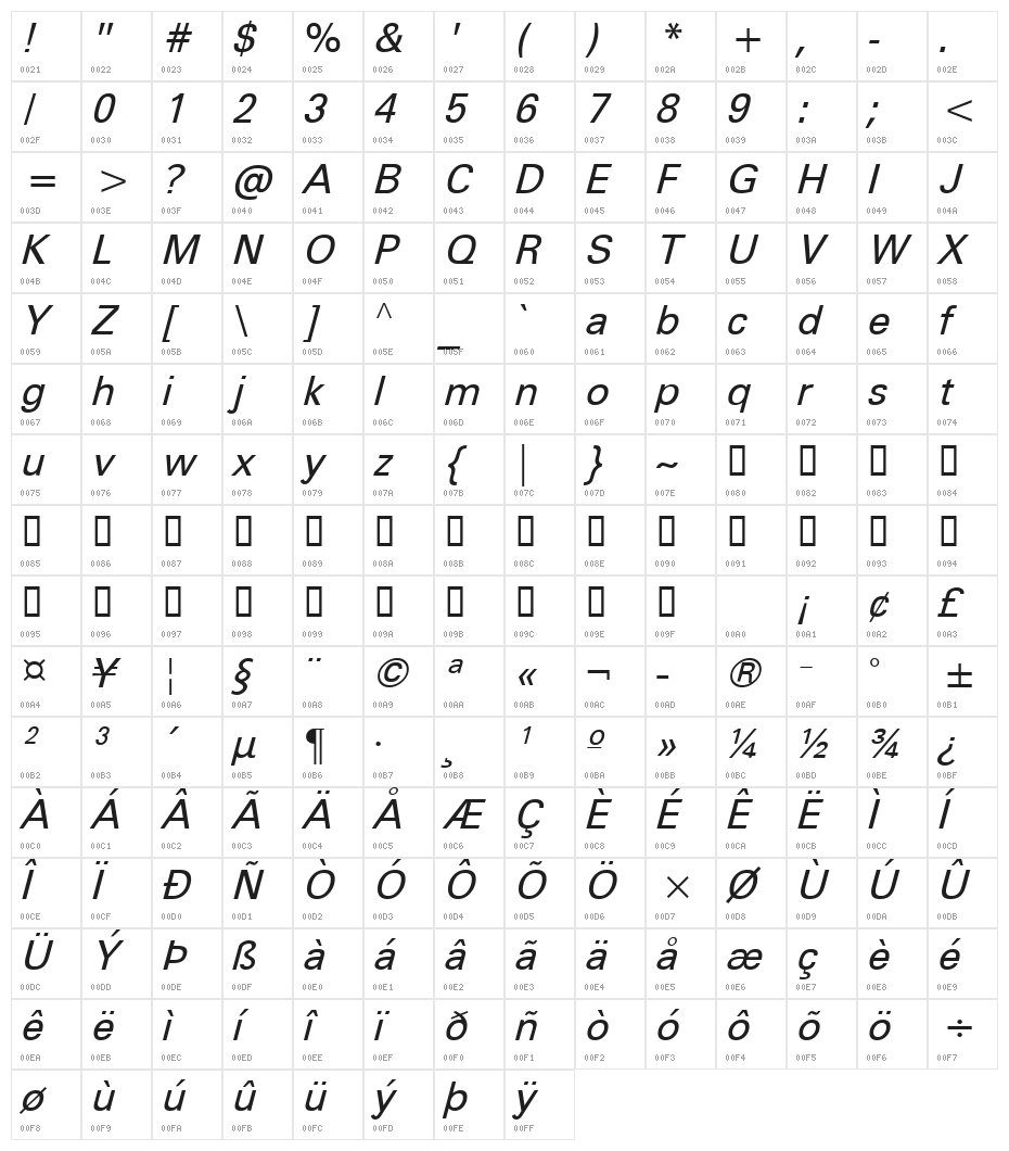 Sophia Nubian Italic Character Map