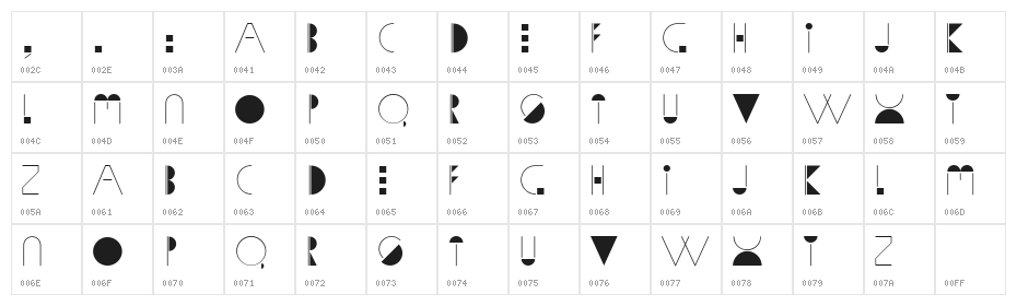 Sophia Character Map