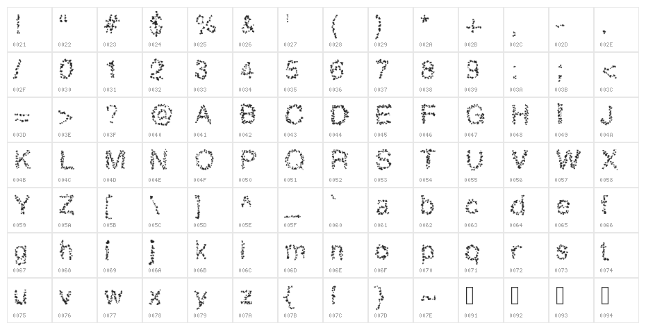 Sophiahearts Character Map