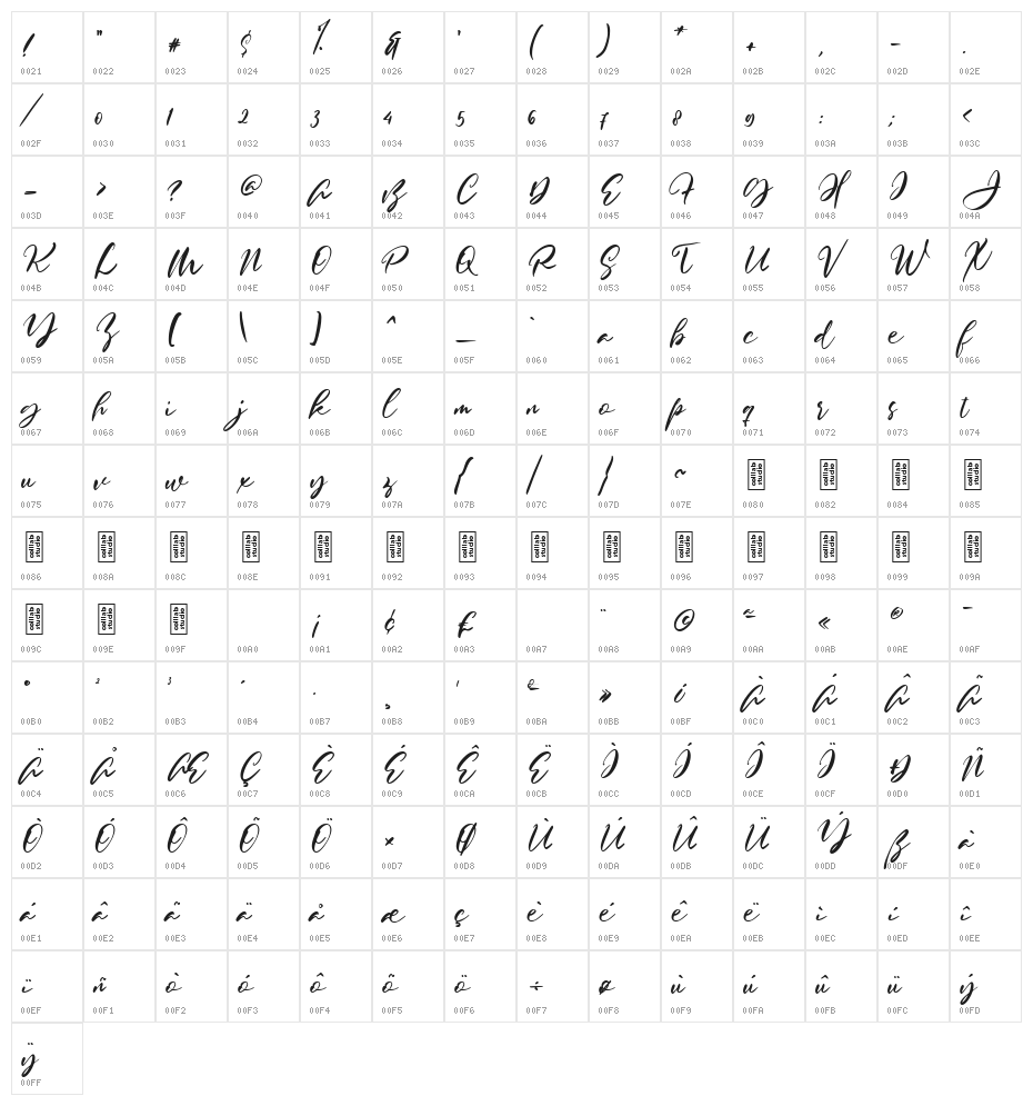 Sophie Robinson Regular Character Map