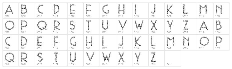 Sophie Scholl Character Map