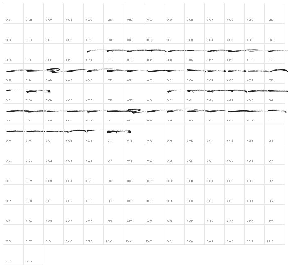 SophietSwash Character Map
